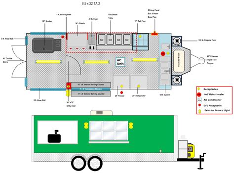 8.5 x 22 – 6 ft. BBQ Porch Green | Advanced Concession Trailers