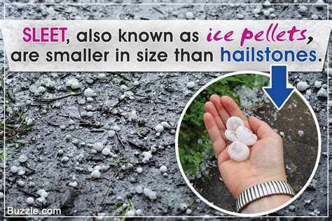 Sleet and Hail - What is the Difference? - Science Struck