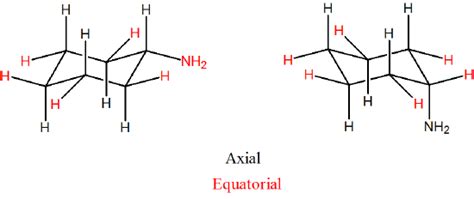 Axial and Equatiorial Bonds in Cyclohexane | MCC Organic Chemistry