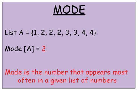 Mode Definition | How To Calculate Mode Value- Cuemath