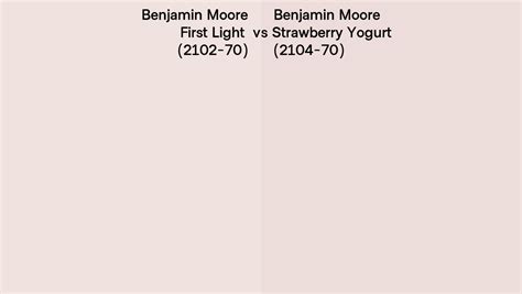 Benjamin Moore First Light vs Strawberry Yogurt side by side comparison