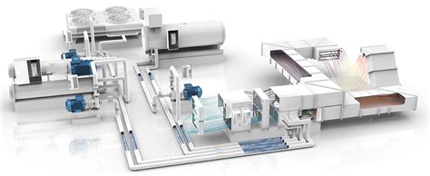 ISH 2017 - ABB variable speed drives for HVAC