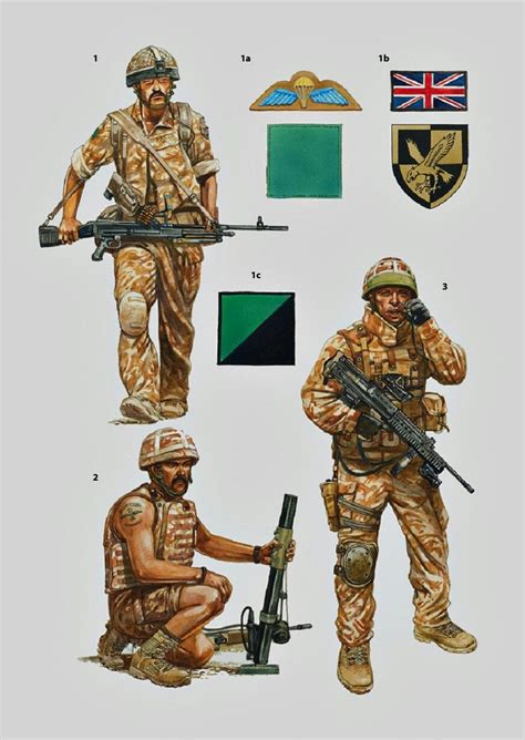 British Army Uniform, British Soldier, Wwii Uniforms, Military Uniforms, Marine Recon, Army ...