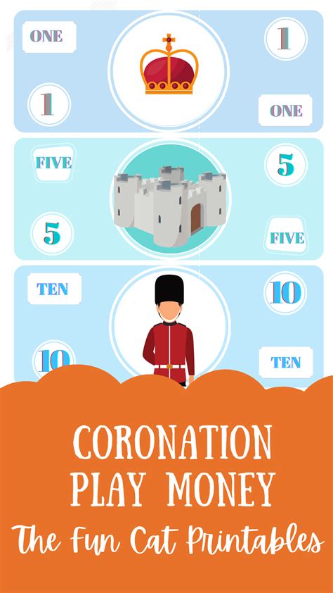 Coronation activity sheets coronation pack for kids kings coronation worksheets print off – Artofit