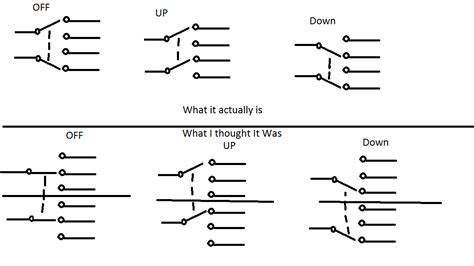 switches - Help With a Switch - Electrical Engineering Stack Exchange