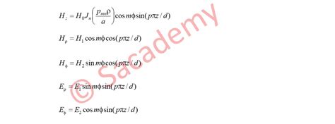 Circular cavity resonator - Sacademy