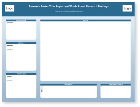 Free Research Poster Templates - FREE PRINTABLE TEMPLATES