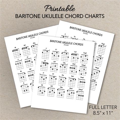 Baritone Ukulele Chord Charts, Printable PDF Format, Letter Size, Print At Home ...