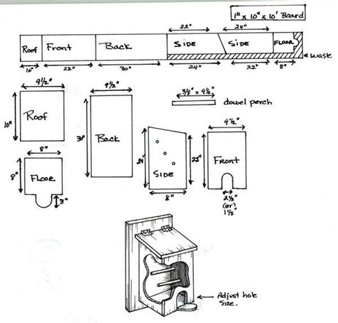 Don't Forget Roosting Boxes | Bird house plans, Bird house feeder, Homemade bird houses