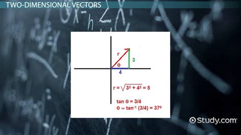 Vectors in Two & Three Dimensions - Lesson | Study.com