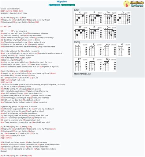 Chord: Migraine - twenty one pilots - tab, song lyric, sheet, guitar ...