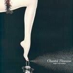 Chantal Thomass - Eau de Parfum (Eau de Parfum) » Reviews & Perfume Facts