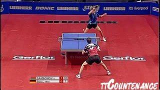 World Cup: Timo Boll-Vladimir Samsonov | TableTennisDaily