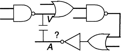 The Chicken-egg problem. | Download Scientific Diagram