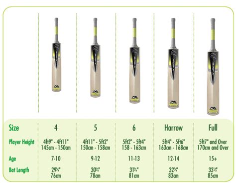 How to choose the right Cricket bat and save money | hubpages