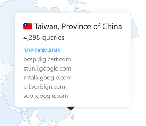 Taiwan, Province of China : r/nextdns