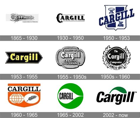 Cargill logo and symbol, meaning, history, PNG