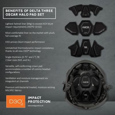 D3O Halo Helmet Pad System vestguard.co.uk