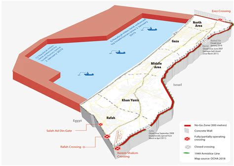 Gaza Emergency | UNRWA