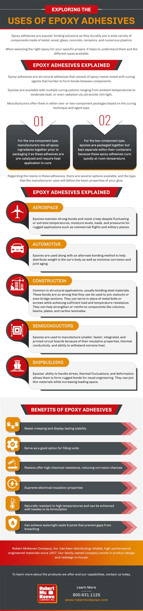Exploring the Uses of Epoxy Adhesives - Robert McKeown Company, Inc.