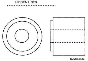 Hidden lines