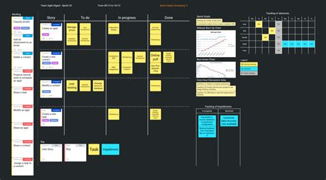 Scrum Board - Example - Draft.io