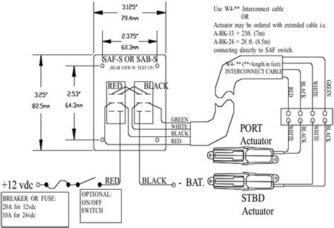 Hydraulic Trim Tab Wiring Diagram Bennett Trim Tabs Bennett Hydraulic Trim Tab Wiring Diagram ...