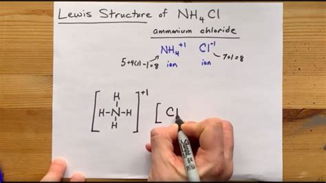 Nh4 Dot Structure