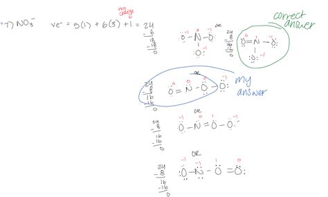 ions - Why isn't O=N-O-O the best lewis structure for NO3-? - Chemistry ...