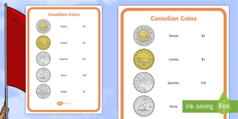 Canadian Coins Poster | Display Resources (teacher made)