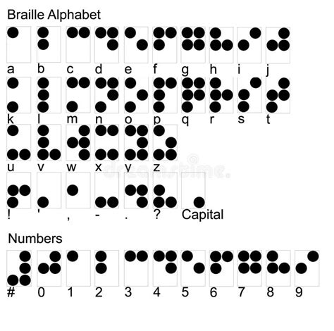 Braille alphabet stock illustration. Illustration of guide - 592562