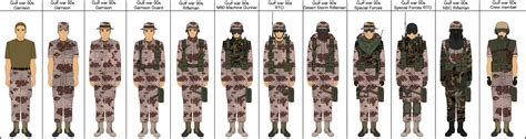 Gulf War US Troops by Milosh--Andrich on DeviantArt