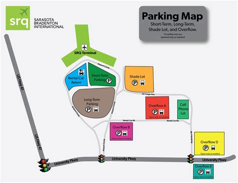 Parking | Fly SRQ