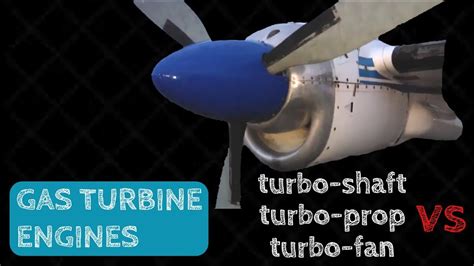 TURBOPROP vs TURBOSHAFT vs TURBOFAN - YouTube