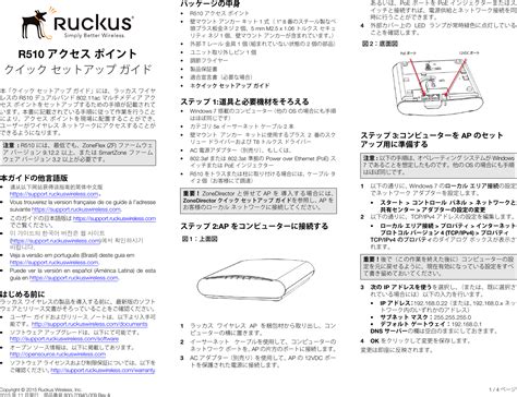 Ruckus R500 Quick Setup Guide R510 (Japanese Version, 日本語) qsg 800 ...