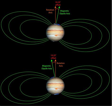 The Light Show of Jupiter’s Dark Side - Sky & Telescope - Sky & Telescope