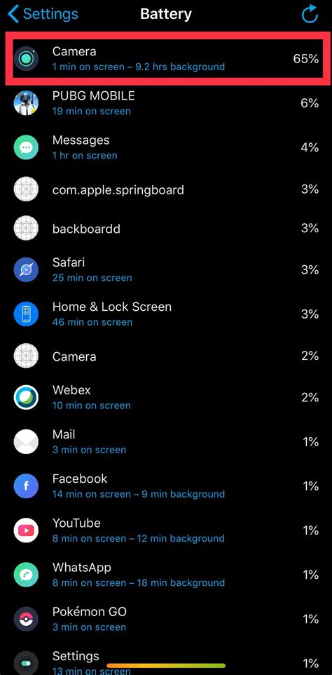 [Help] Battery drain due to camera background activity : r/jailbreak