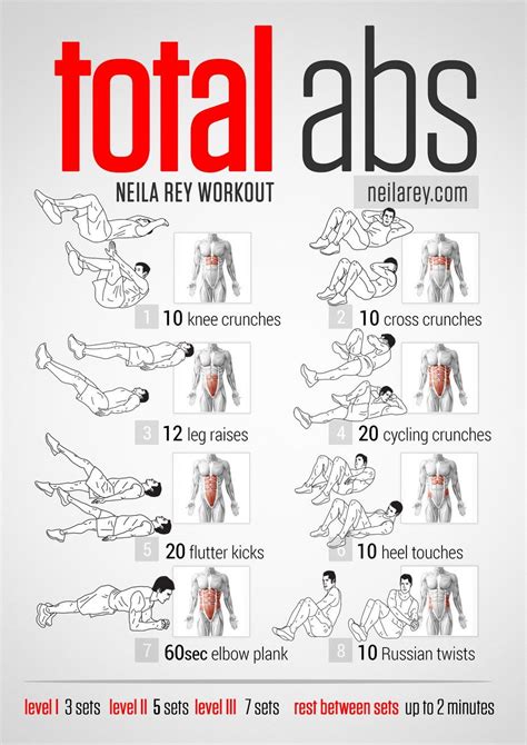 Visual Workout Guides for Full Bodyweight, No Equipment Training - Third Monk | Total ab workout ...