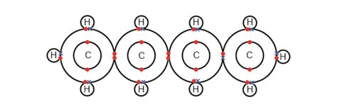 The molecular structure of Butane and formula structure