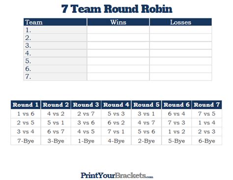 7 team round robin printable tournament bracket – Artofit