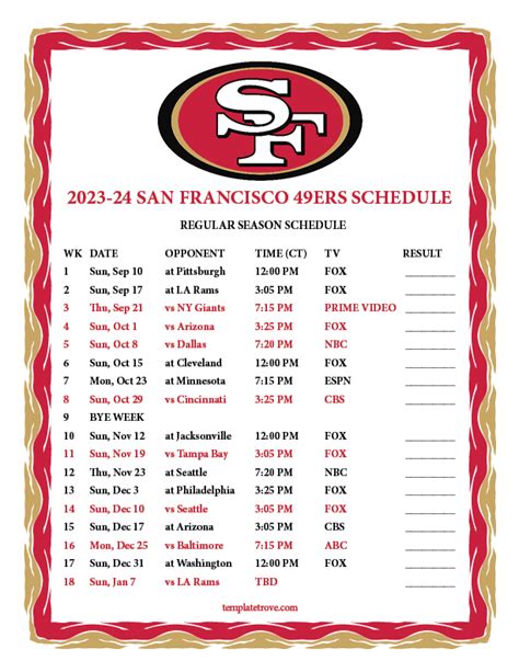 Gladys Osborne: San Francisco 49ers Schedule 2023-24