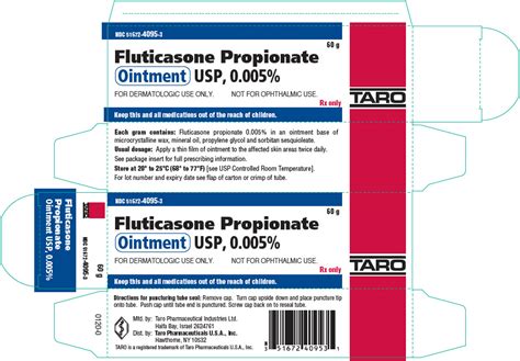 Fluticasone Propionate (Taro Pharmaceuticals U.S.A., Inc.): FDA Package ...