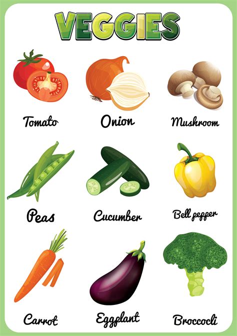 Educational Fruits and Vegetable Printable Chart for Kids Learning Guide to Different Veggies ...