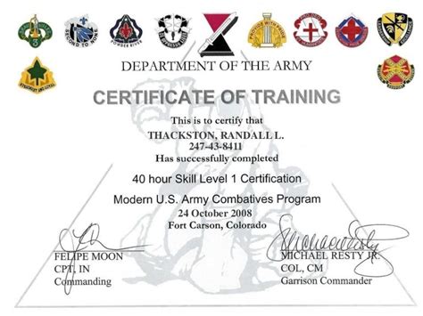 Army Combatives