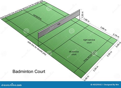 Badminton Court Stock Illustration - Image: 40329542