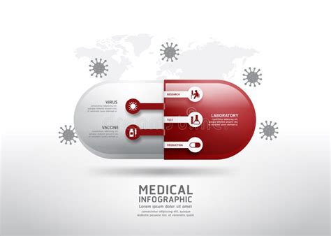 Medical Infographic Design Vector Protect Virus Concept Stock Vector ...