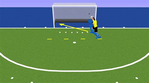 Solo Summer Drills – Goalkeeping - NFHCA