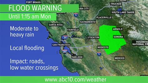 Northern California experiences flooding due to rain storms | abc10.com