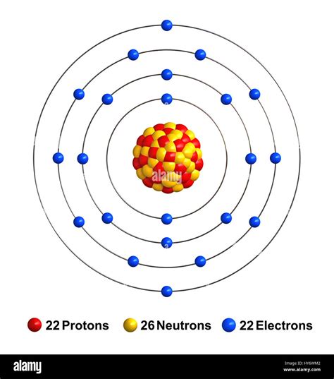 Atomic Structure Of Titanium