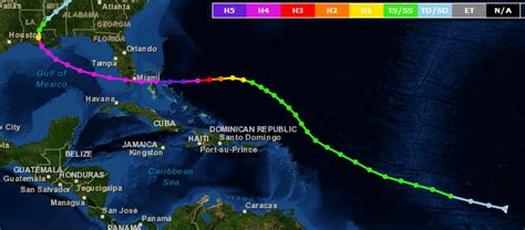 Tropical Atlantic Update: Hurricane Andrew 20th Anniversary